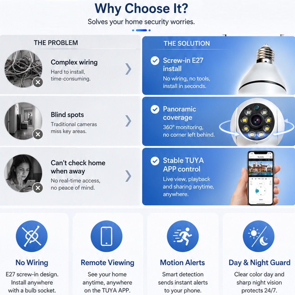 Bulb Camera  Tuya Wireless Lig - Outdoor Lighting No Electricity 评论和价格