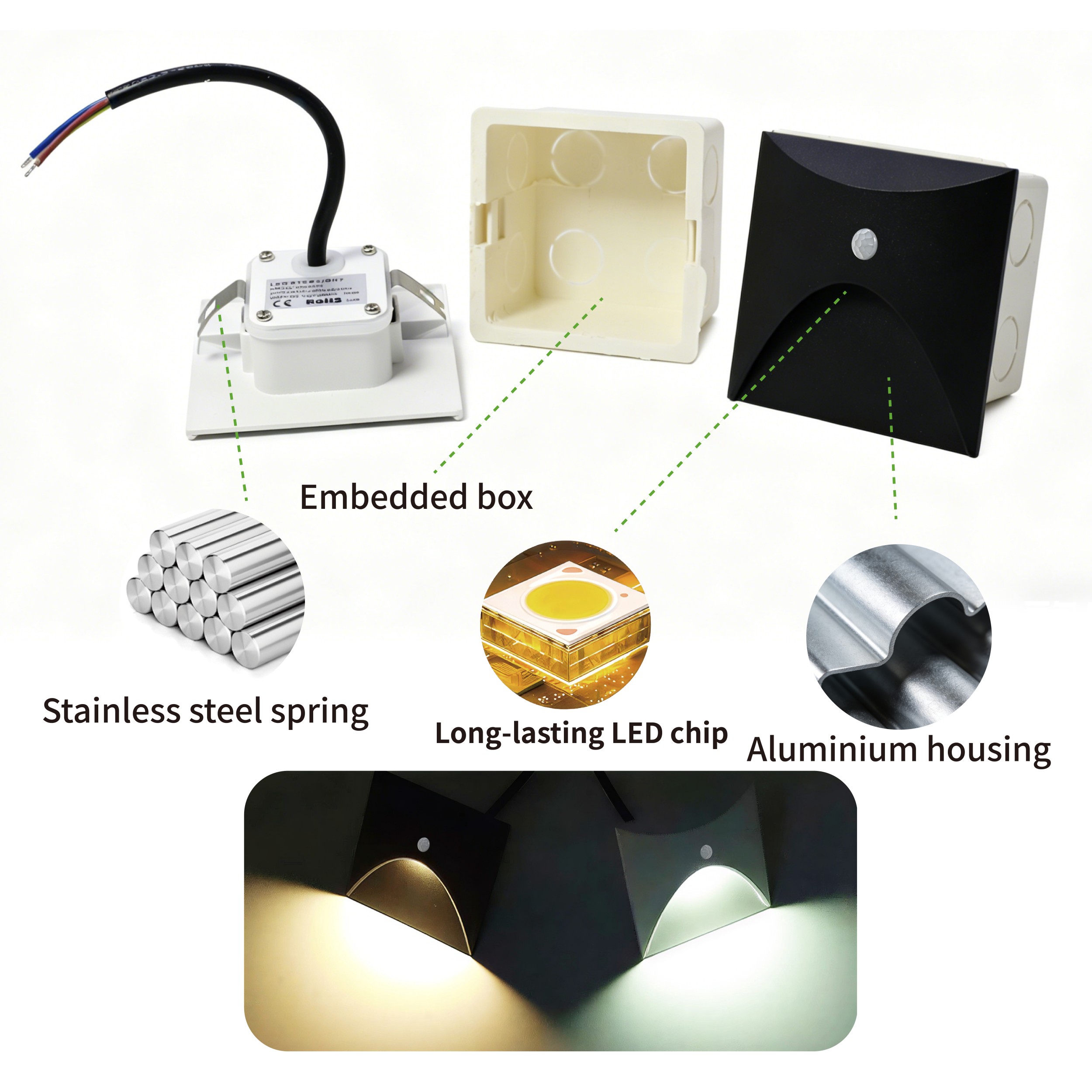 Indoor Motion Sensor Wall Ligh - Outdoor Lighting Up And Down 评论和价格