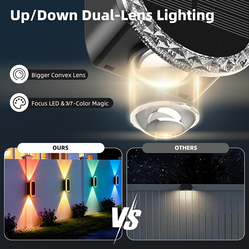 RGB Color Solar Fence Lights I - Outdoor Lighting Zigbee 评论和价格