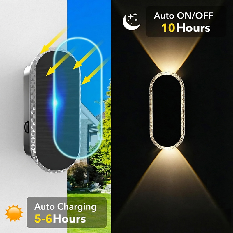 RGB Color Solar Fence Lights I - Outdoor Lighting Zigbee 评论和价格