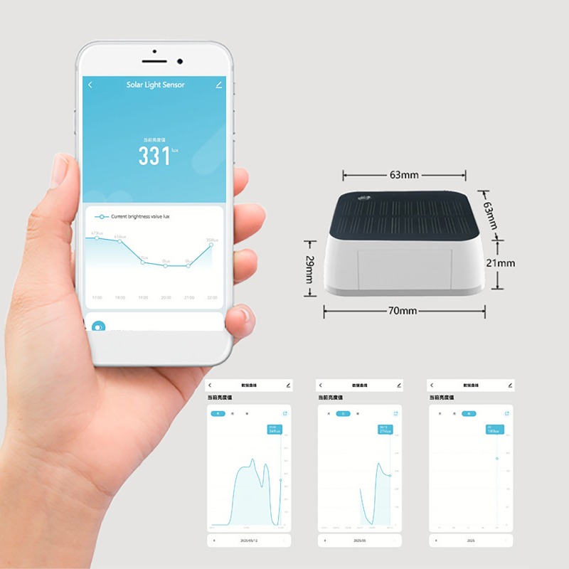 Smart Solar Light Sensor Tuya  - Outdoor Lighting Zigbee 评论和价格