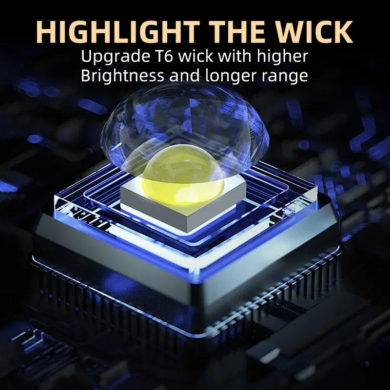 Portable Mini 3 LED Handheld F - Outdoor Lighting Fixtures 评论和价格