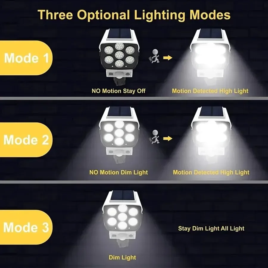 Outdoor Motion Sensor Solar Li - Outdoor Lighting Wireless 评论和价格