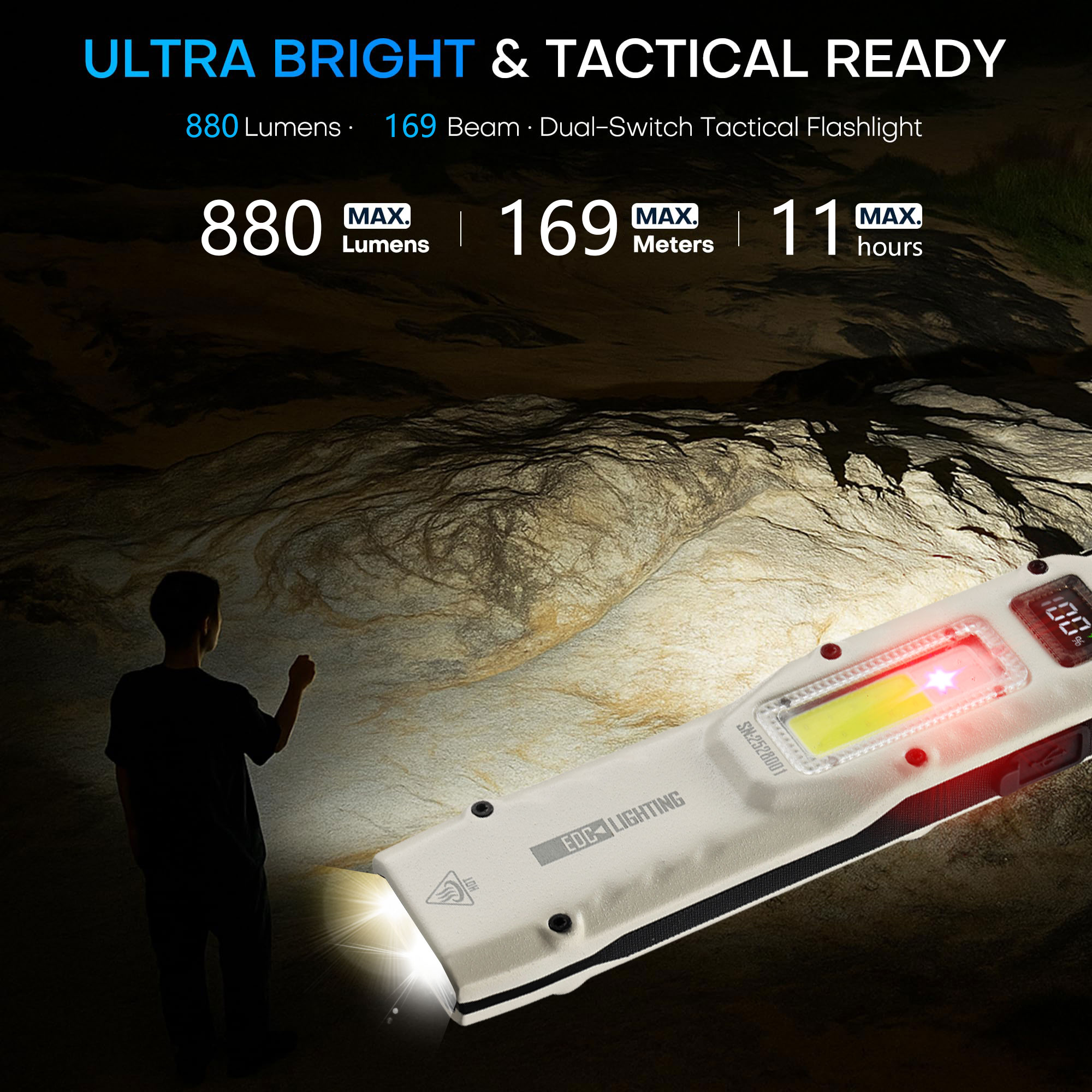 Portable 880LM YEMAO M28 Ultra - Outdoor Lighting Fixtures 评论和价格