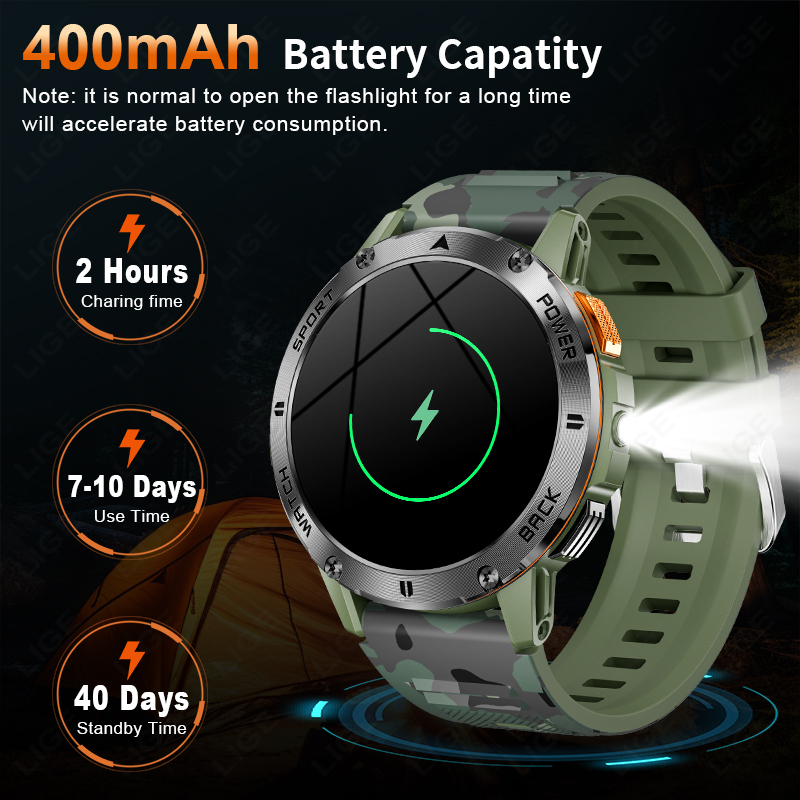 LIGE 400mAh Military Grade Men - Outdoor Lighting Smart Controller 评论和价格