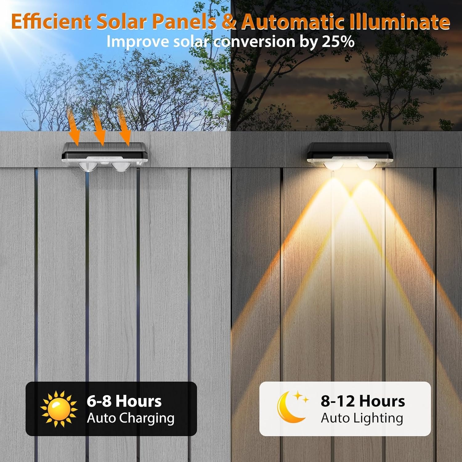 LED Solar Light Outdoor Waterp - Outdoor Lighting Zigbee 评论和价格