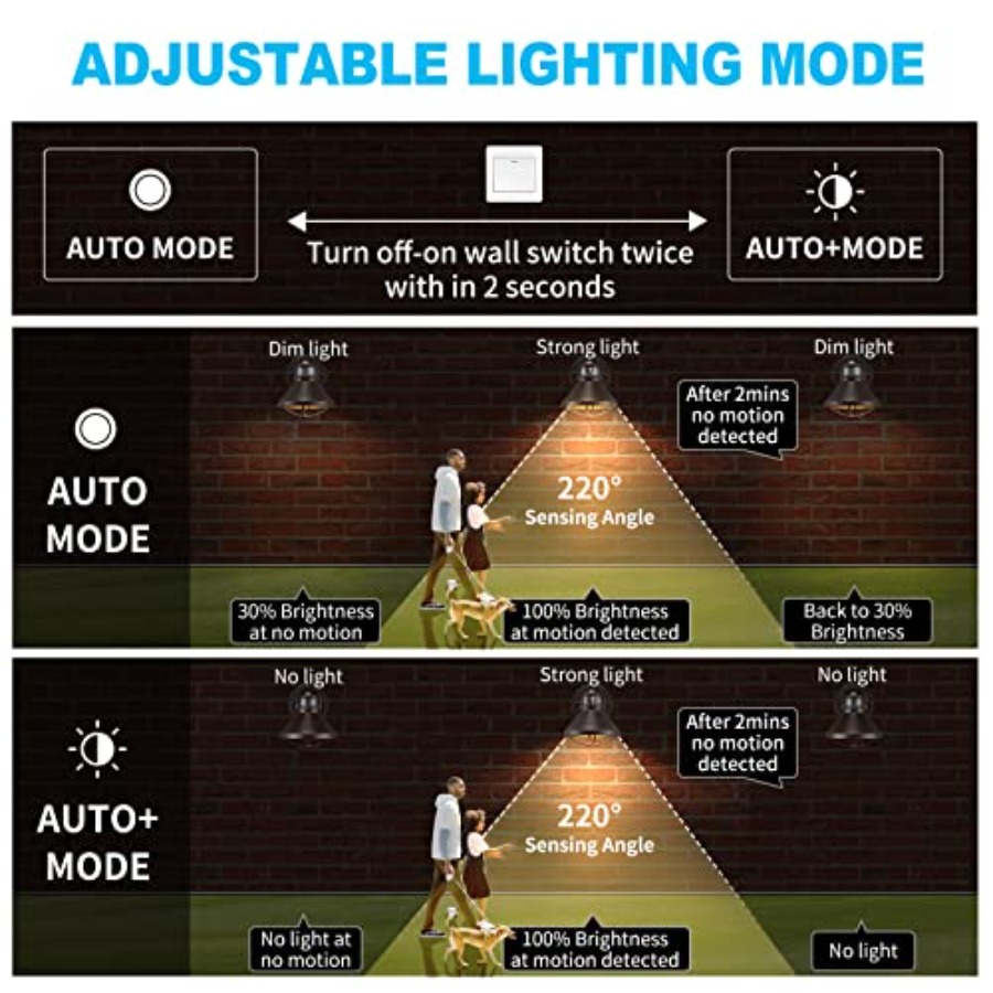 2 Pack Motion Sensor Outdoor L - Outdoor Lighting Lanterns 评论和价格