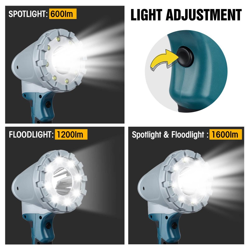 Portable LED Work Light Flashl - Outdoor Lighting Milwaukee 评论和价格