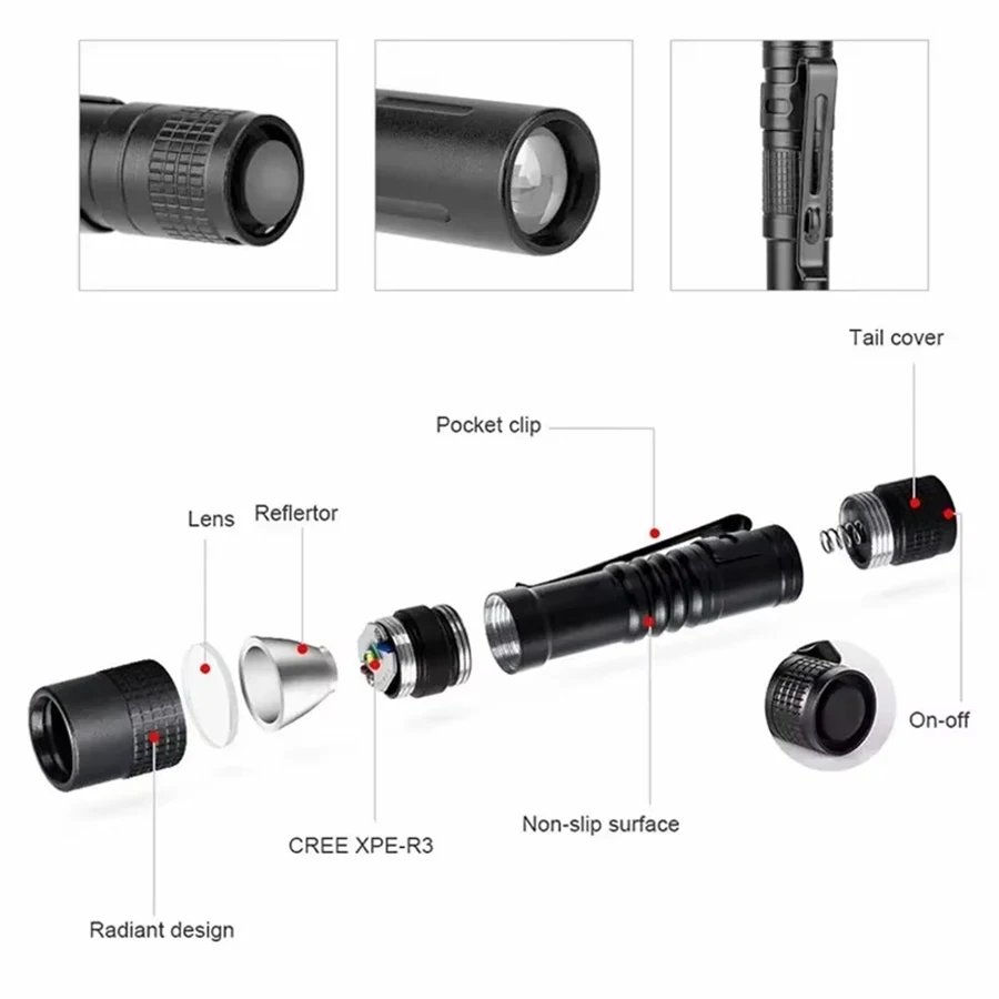 Mini Portable LED Flashlight P - Outdoor Lighting Fixtures 评论和价格