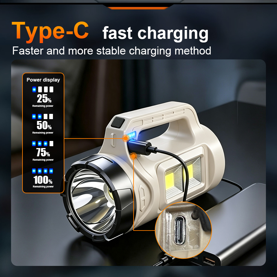 Multiscene Handheld LED Torch  - Outdoor Lighting Fixtures 评论和价格
