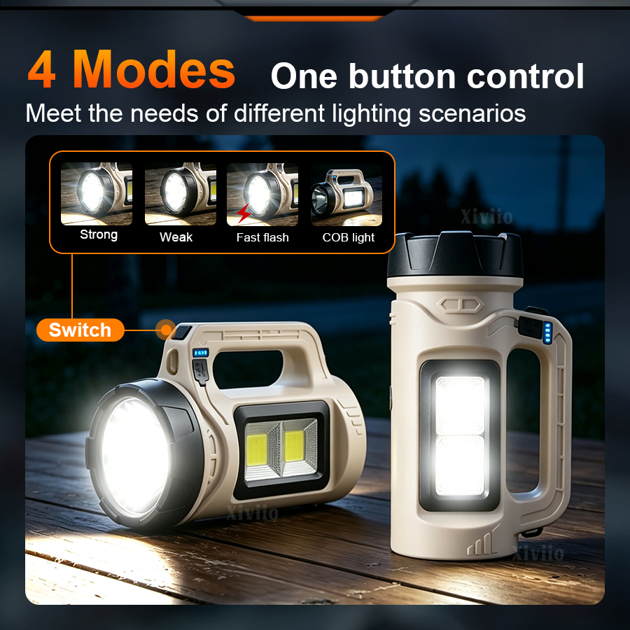 Multiscene Handheld LED Torch  - Outdoor Lighting Fixtures 评论和价格
