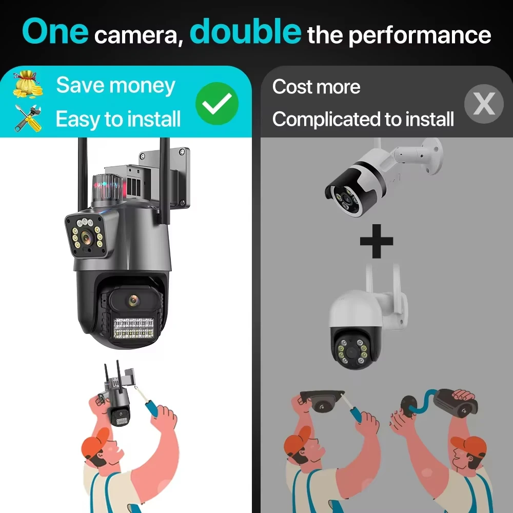 Outdoor Wifi PTZ Camera 4K 8MP - Outdoor Lighting No Electricity 评论和价格
