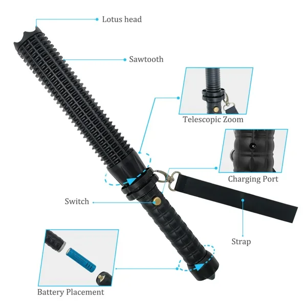 USB Rechargeable LED Flashligh - Outdoor Lighting Types 评论和价格