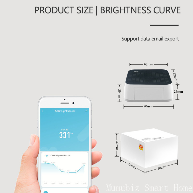 Tuya Zigbee Solar Light Sensor - Outdoor Lighting Zigbee 评论和价格