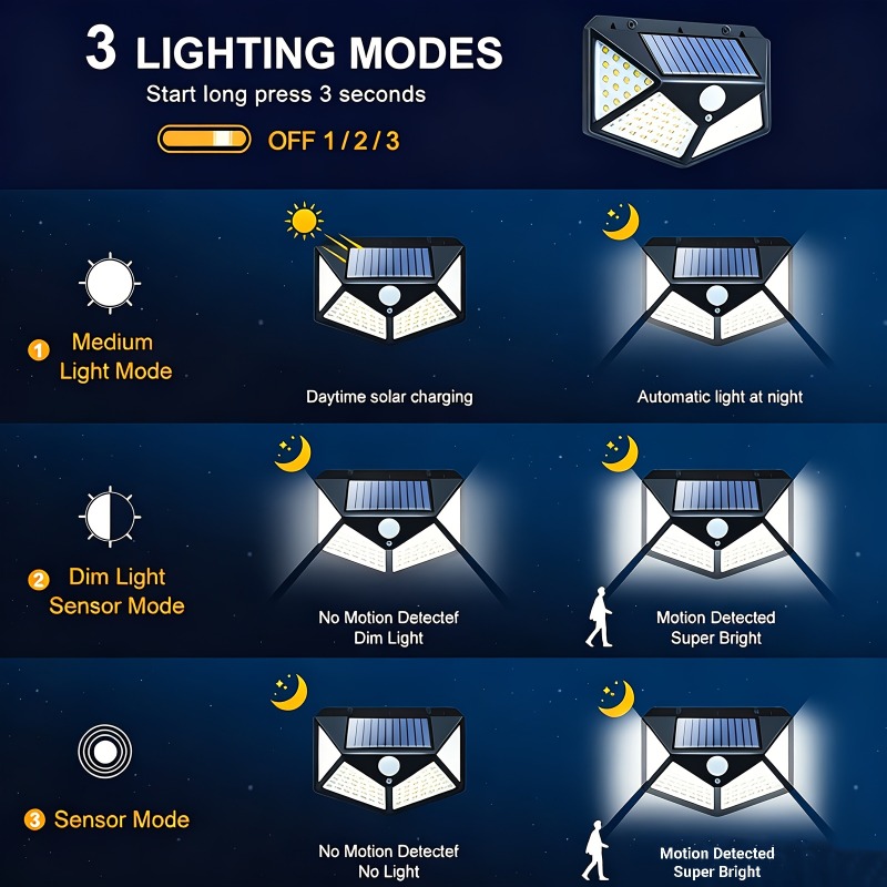 1~8Pcs 100LED Solar Lights wit - Outdoor Lighting Experts 评论和价格