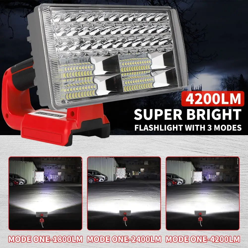 40W Cordless Torch Outdoor Cam - Outdoor Lighting Milwaukee 评论和价格