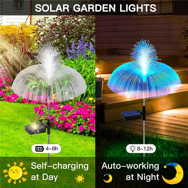 Solar LED Jellyfish Lights Out - Outdoor Lighting Jellyfish 评论和价格