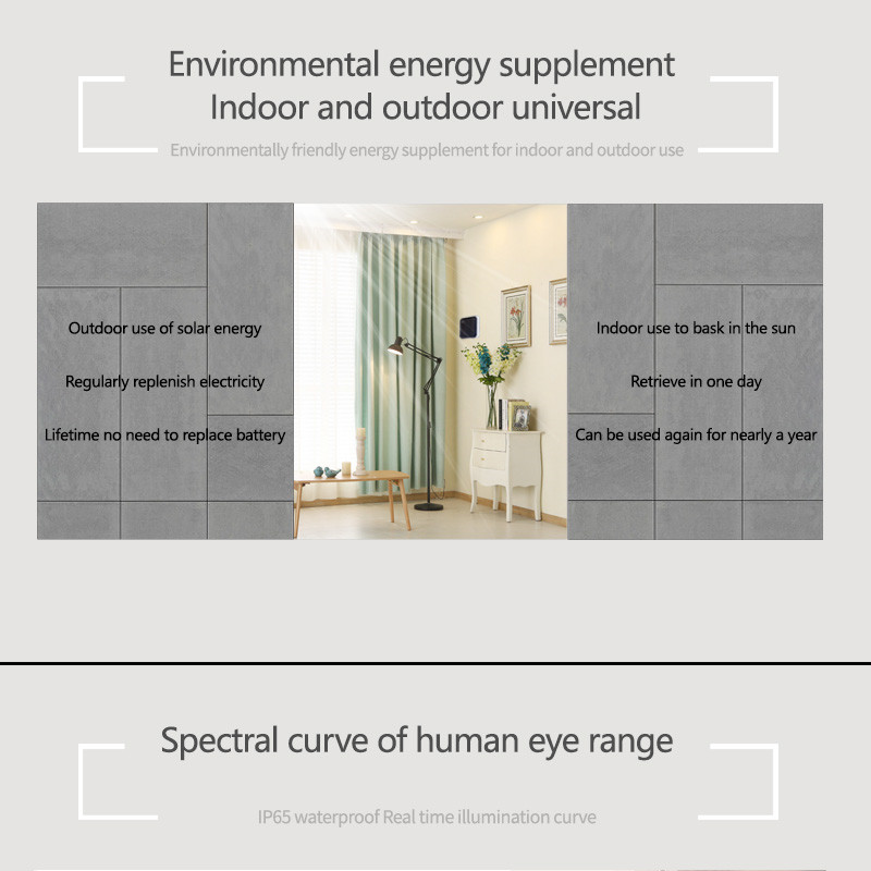 Tuya Zigbee Solar Light Sensor - Outdoor Lighting Zigbee 评论和价格