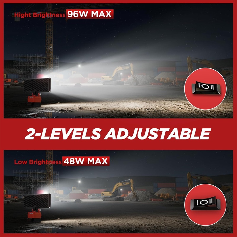 Handheld LED Work Light for Mi - Outdoor Lighting Milwaukee 评论和价格