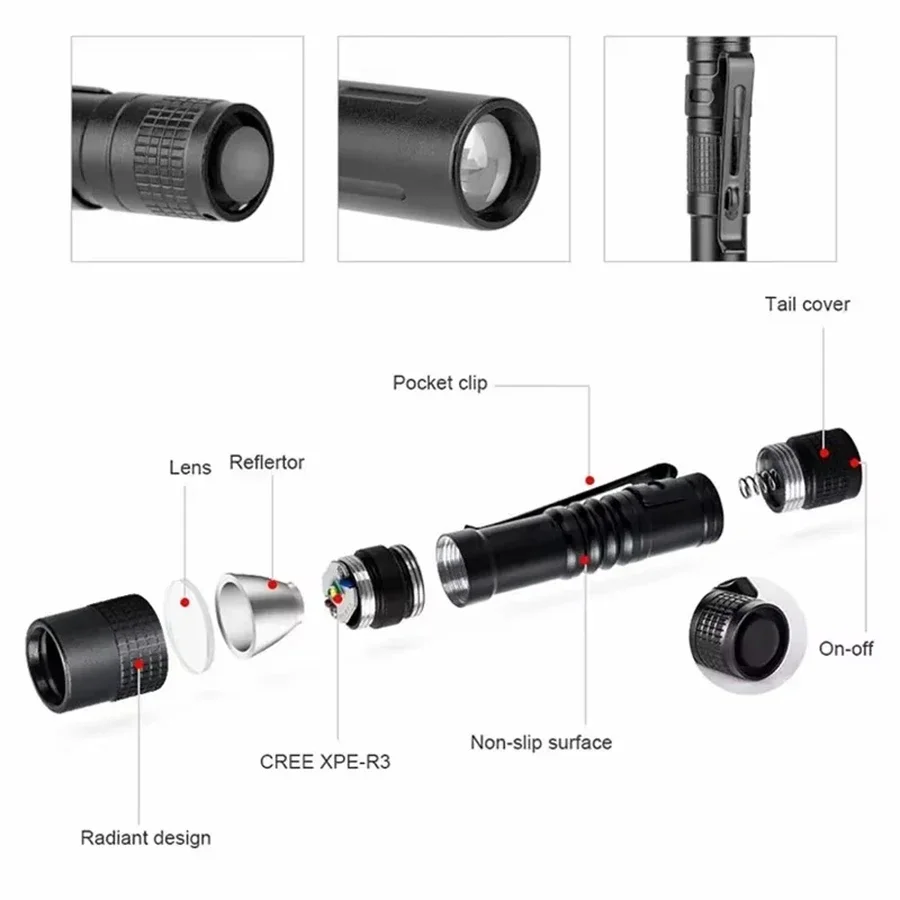 1-4PCS Mini Portable LED Pen L - Outdoor Lighting Fixtures 评论和价格