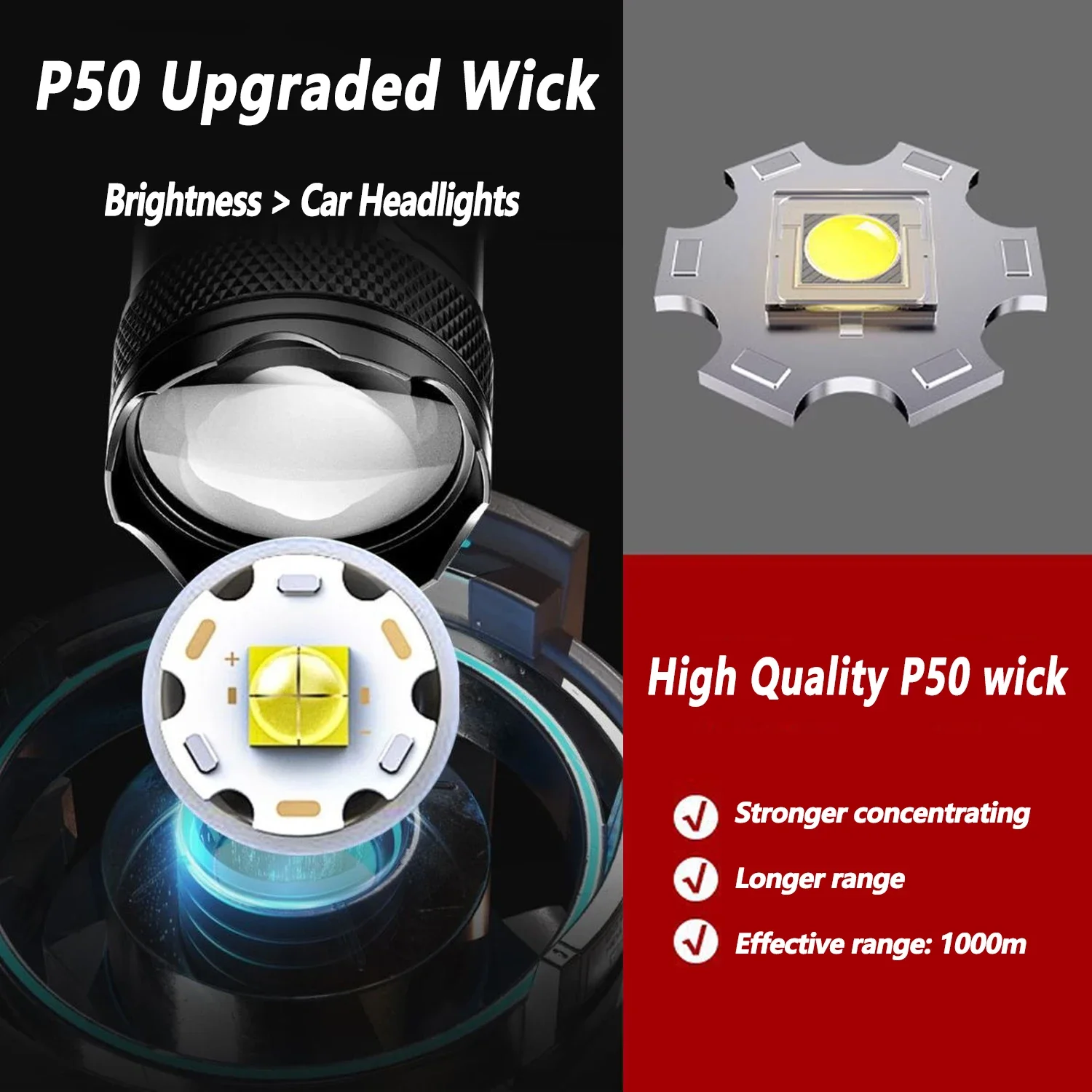 Ultra Bright LED Flashlight 20 - Outdoor Lighting Types 评论和价格