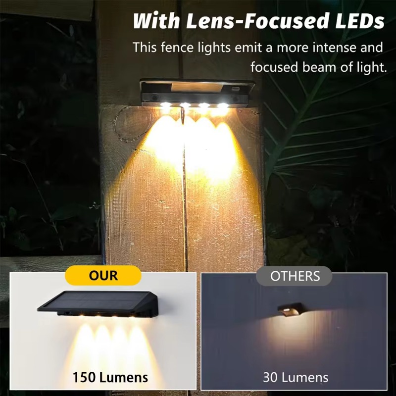1-4pcs Solar Wall Light Outdoo - Outdoor Lighting Zigbee 评论和价格