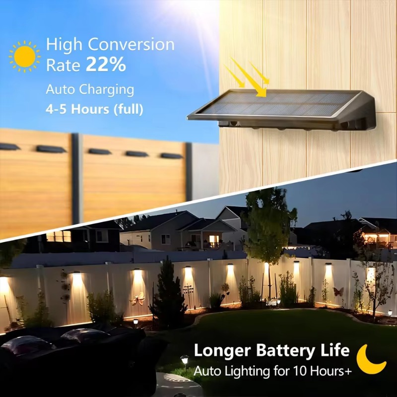 1-4pcs Solar Wall Light Outdoo - Outdoor Lighting Zigbee 评论和价格