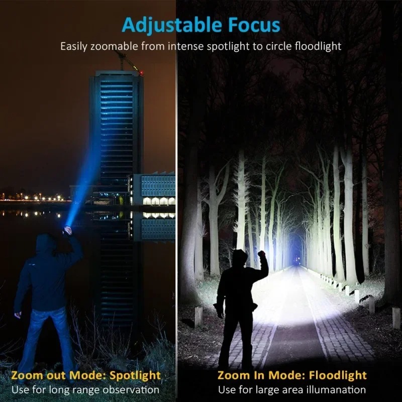 T6 LED Rechargeable Flashlight - Outdoor Lighting Fixtures 评论和价格