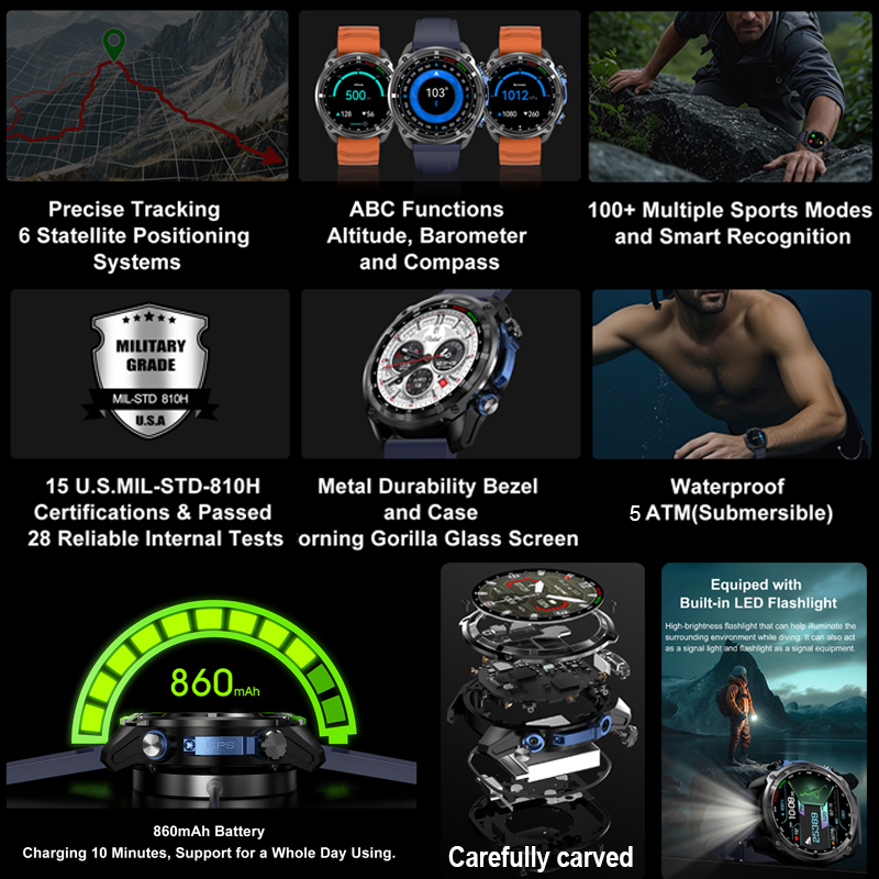 2026 Military GPS Smartwatch O - Outdoor Lighting Smart Controller 评论和价格