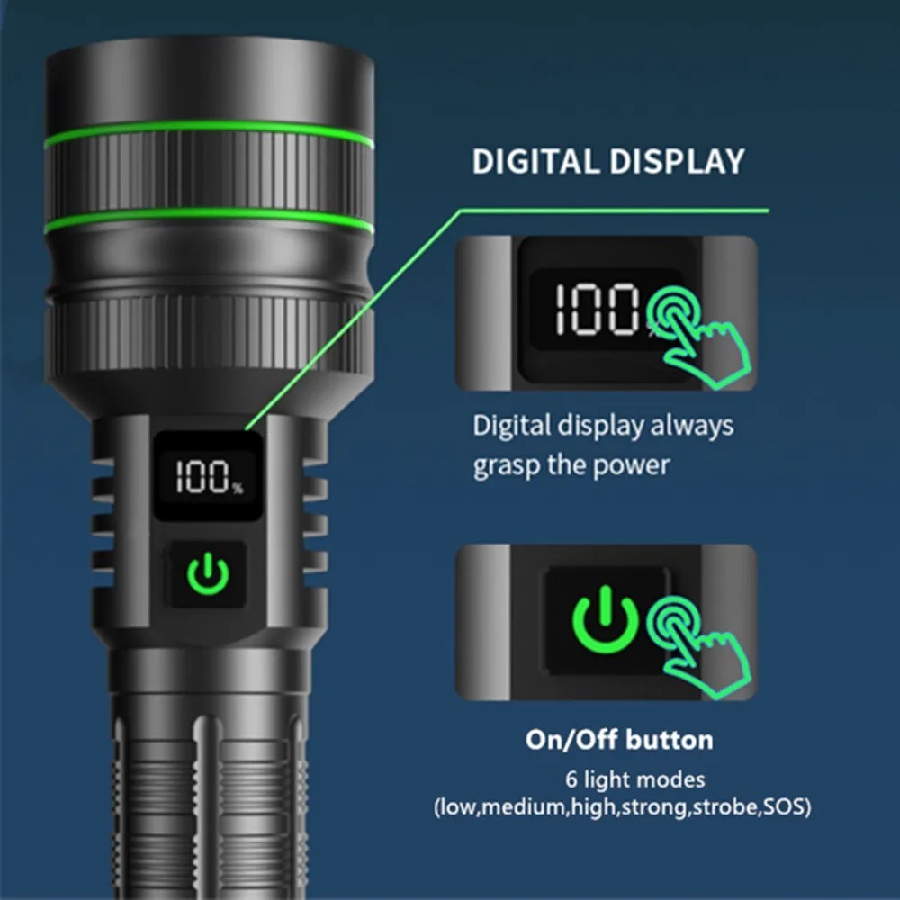 Powerful LED Flashlight Zoomab - Outdoor Lighting Types 评论和价格