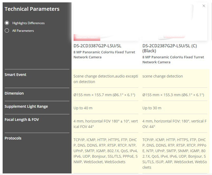 Hikvision DS-2CD3387G2P-LSU/SL - Outdoor Lighting No Electricity 评论和价格