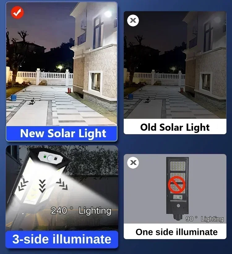 Solar LED Light Super Bright O - Outdoor Lighting Fixtures 评论和价格
